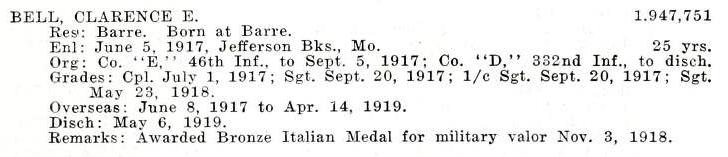 bell 332nd vermont roster bronze