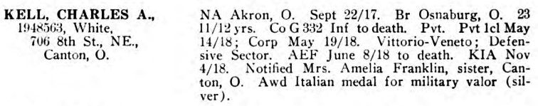 kell OhioSoldiers v9p8902 edited 23june2018