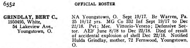grindlay 332 OHIO SOLDIERS V7 died of injuries Dec 1918