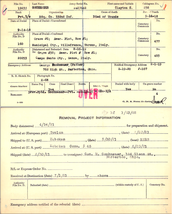 GOCHNAUER burial record3