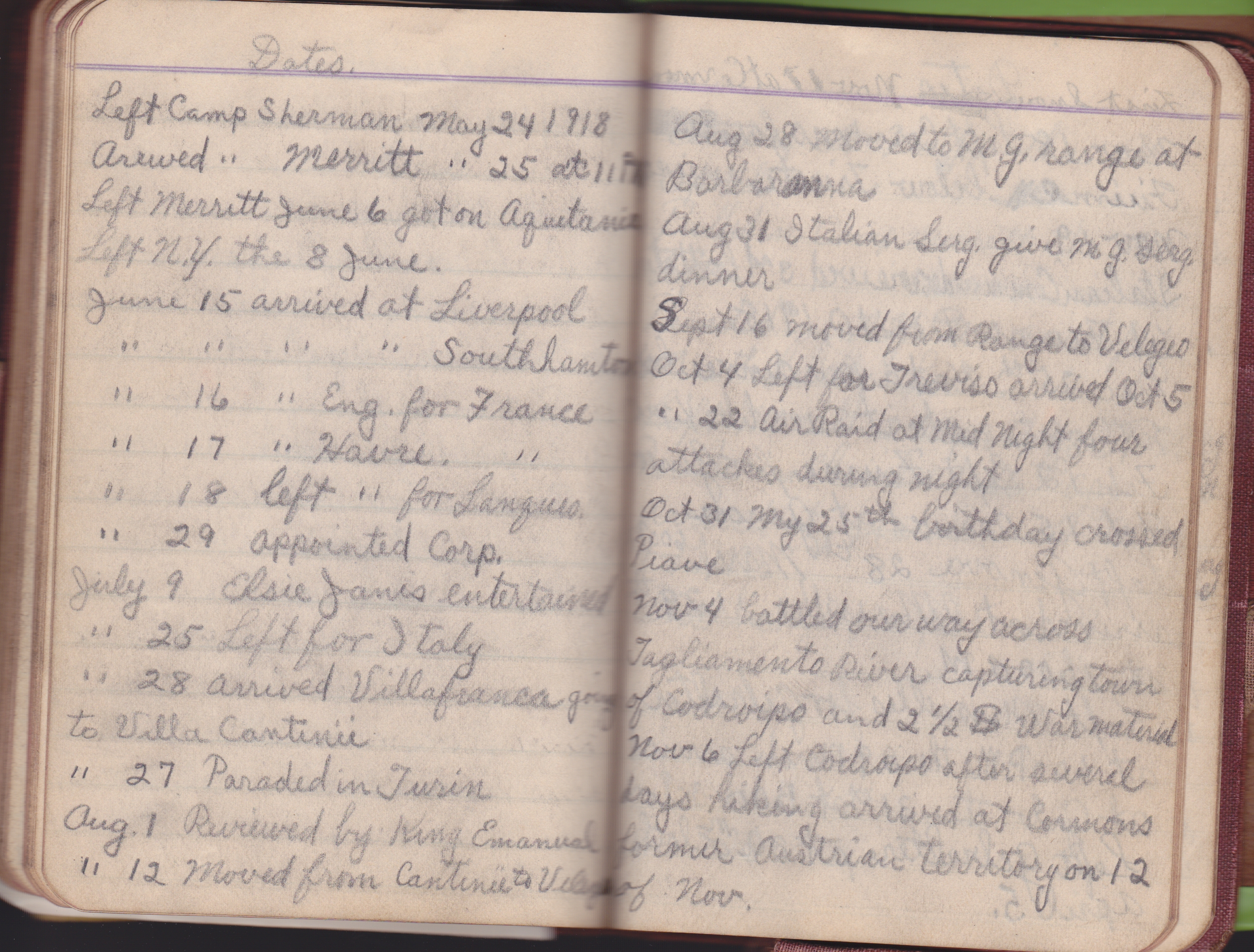 RUTHENBERG Herbert-MG Co 332nd-diary 1