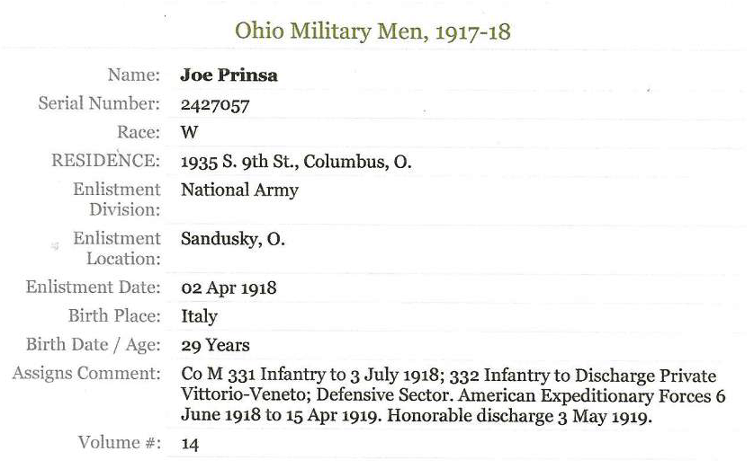 PRINSA WWI service