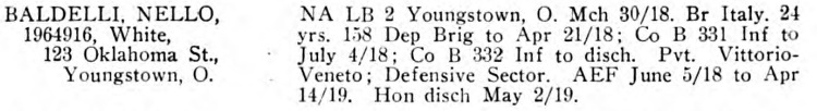BALDELLI 332 OhioSoldiers v1p650 Br Italy