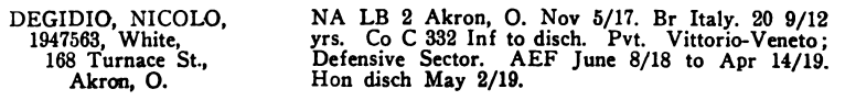 DEGIDIO 332 OhioSoldiers v4p3988 Br Italy