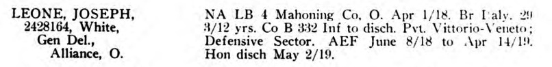 LEONE 332 OhioSoldiers v10p10035 Br Italy