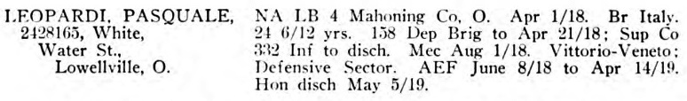 LEOPARDI 332 OhioSoldiers v10p10036 Br Italy