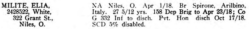 Milite 332 OhioSoldiers v12p11651 SCD 5disabled Br Italy