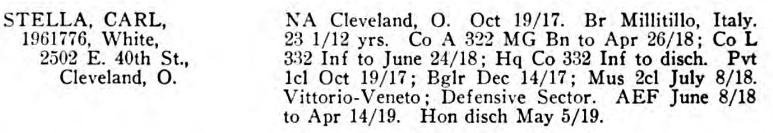 STELLA 332 OhioSoldiers v16p16626 Br Italy