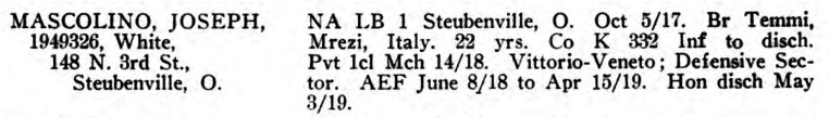 mascolino 332 OhioSoldiers v11p10839 Br Italy