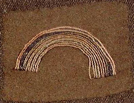 42nd Division