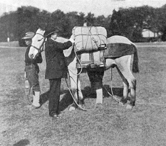 fig 13 securing the load