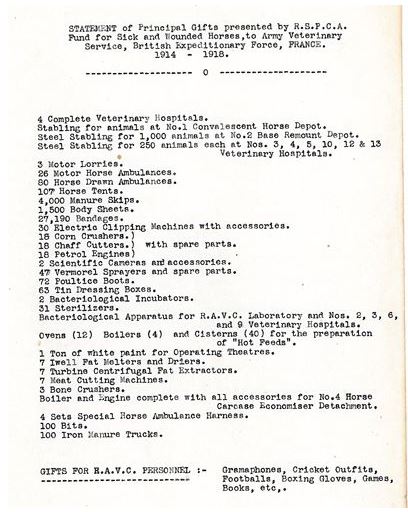 Douglas Haig ltr RSPCA donations 1920