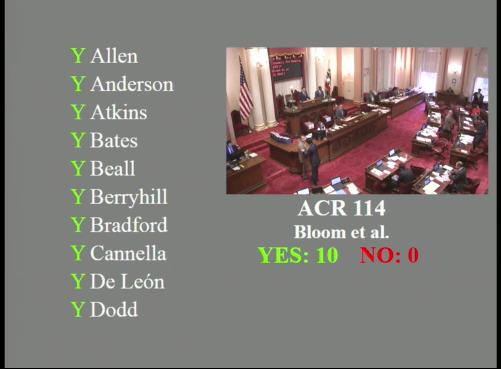 senate vote on acr114 1st list