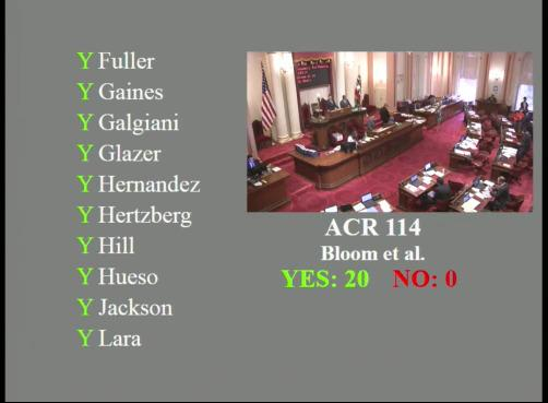 senate vote on acr114 2nd list