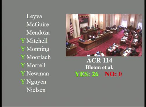 senate vote on acr114 3rd list