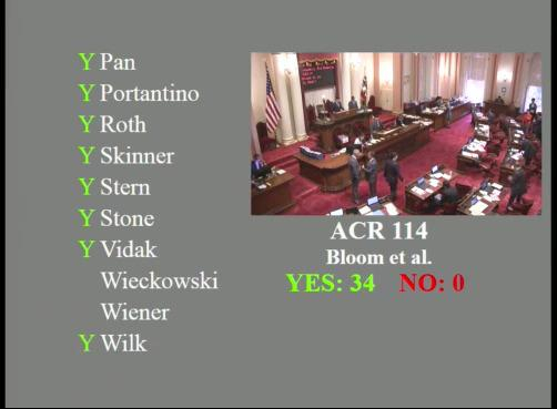 senate vote on acr114 4th list