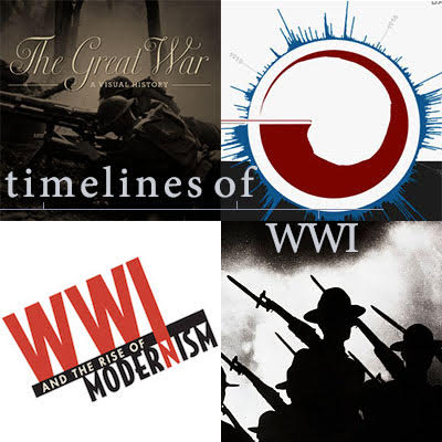 timelinesgraphic