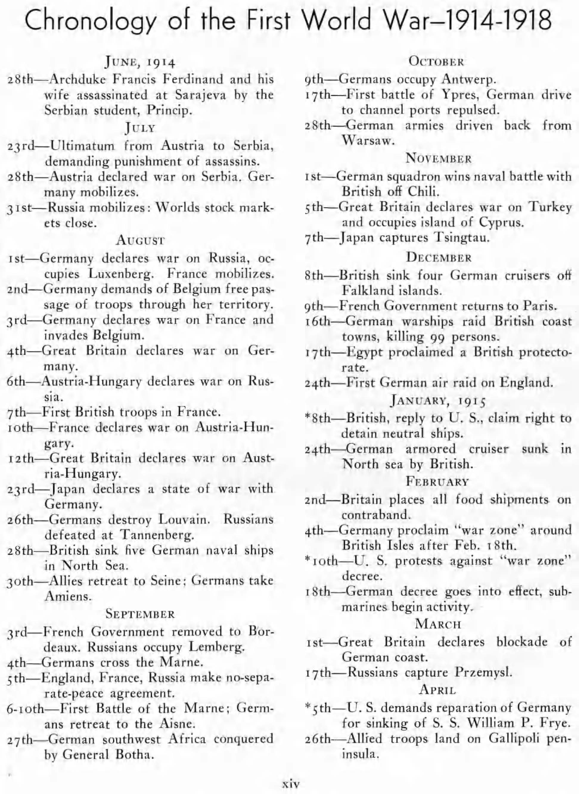 World War Chronology Page 1