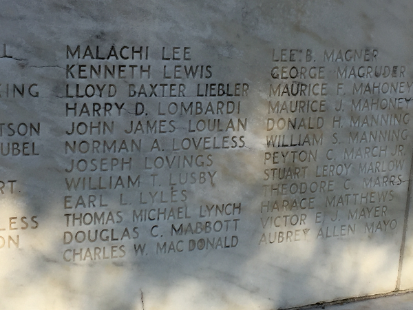 List of Names