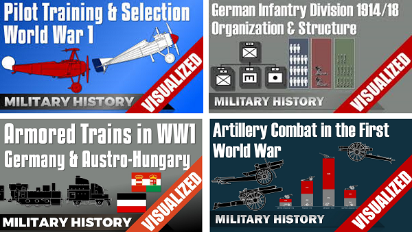Military History Visualized logos
