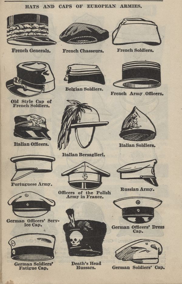 Uniform Hats