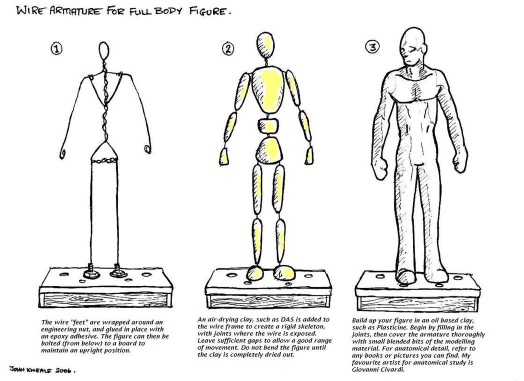 013 armature