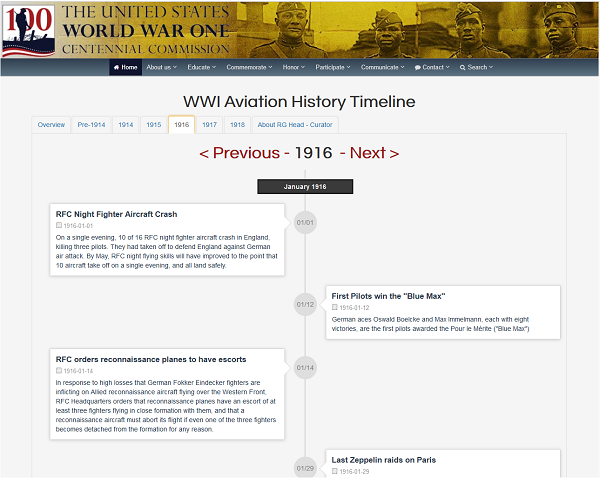aviation timeline600