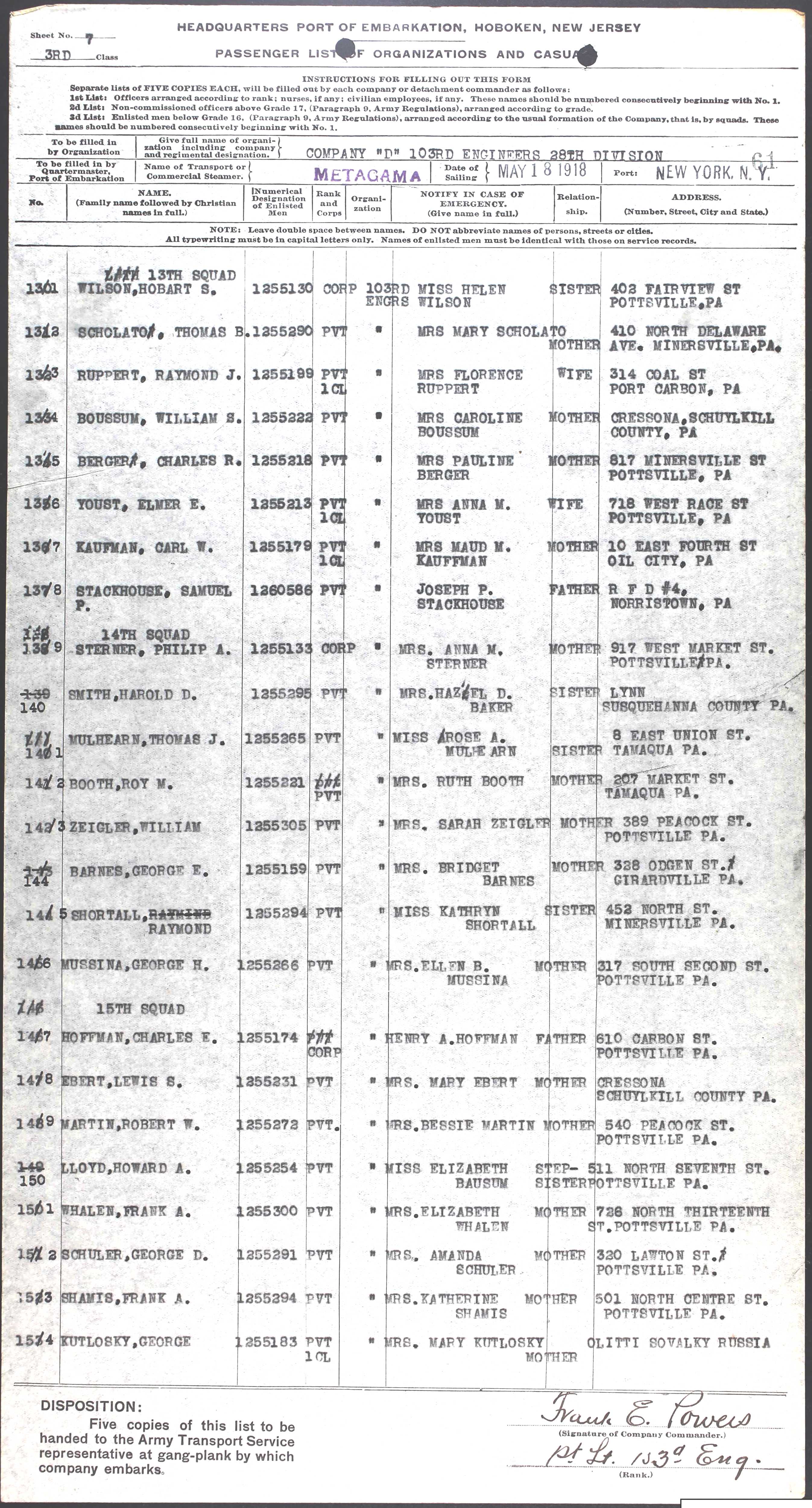 FA Whalen WW1 Transport List