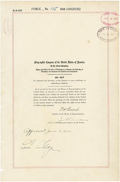 Indian Citizenship Act, 1924 Indian Citizenship Act