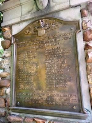 Zoom on the image : WWI Honor Roll Monument - Hamilton