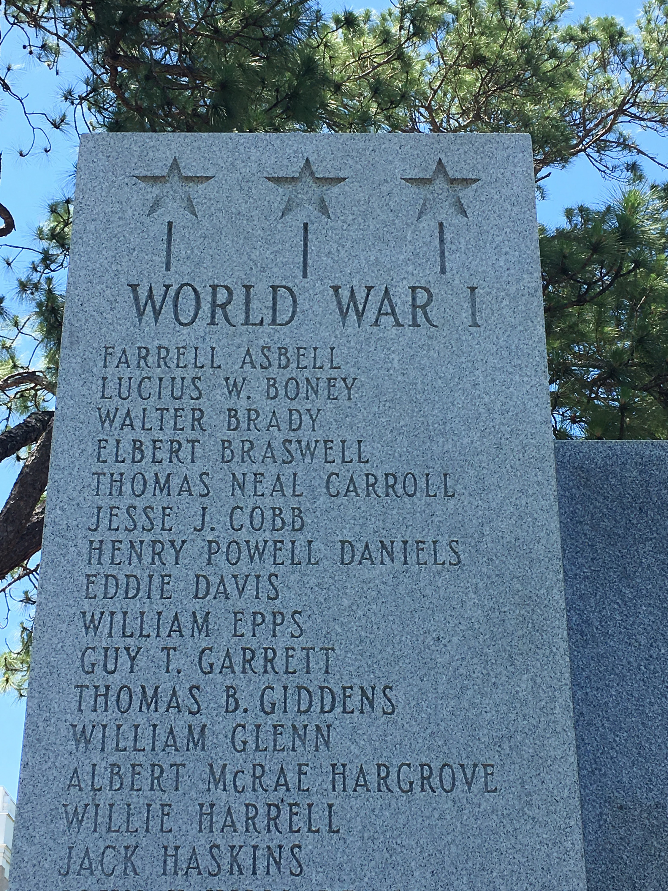 Zoom on the image : Dodge Co. – Eastman – Memorial
