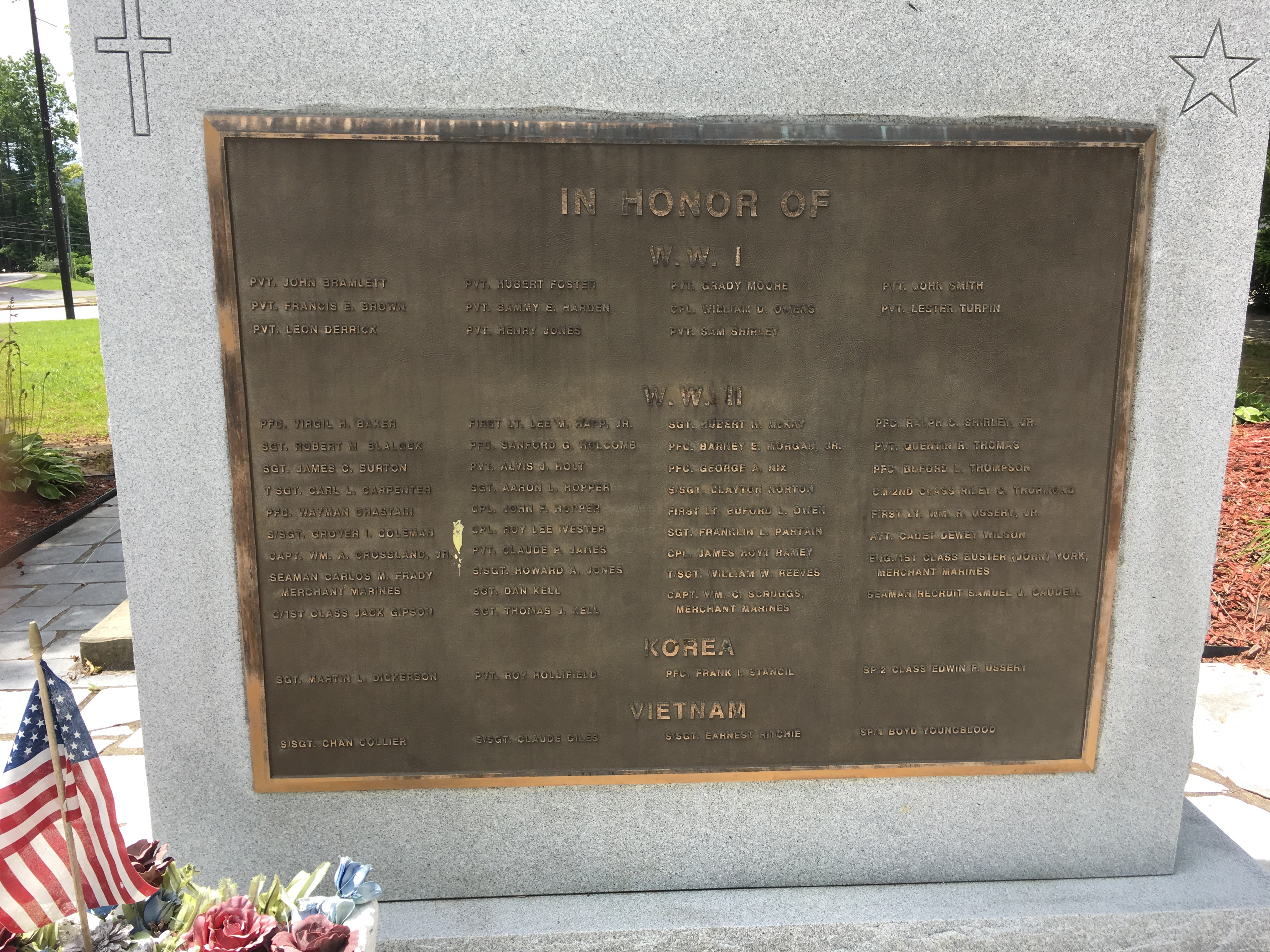 Zoom on the image : Rabun Co. – Clayton – Memorial