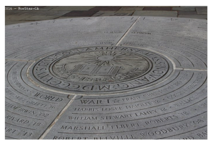 Zoom on the image : War Memorial