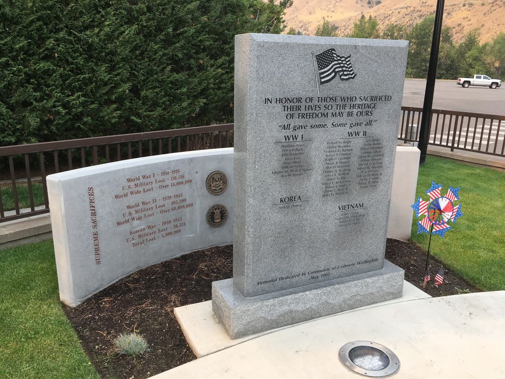 Zoom on the image : “All gave some Some gave all” War Memorial