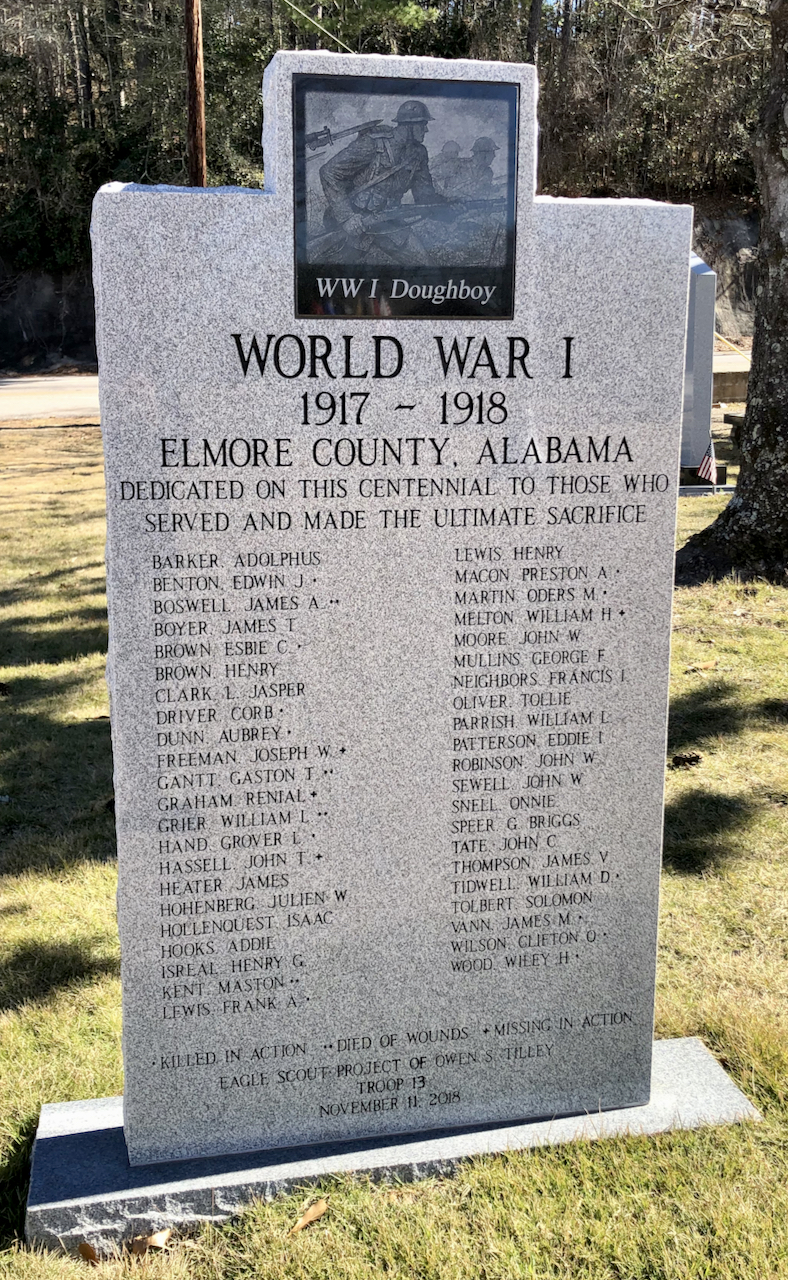 Zoom on the image : Elmore County WWI Memorial