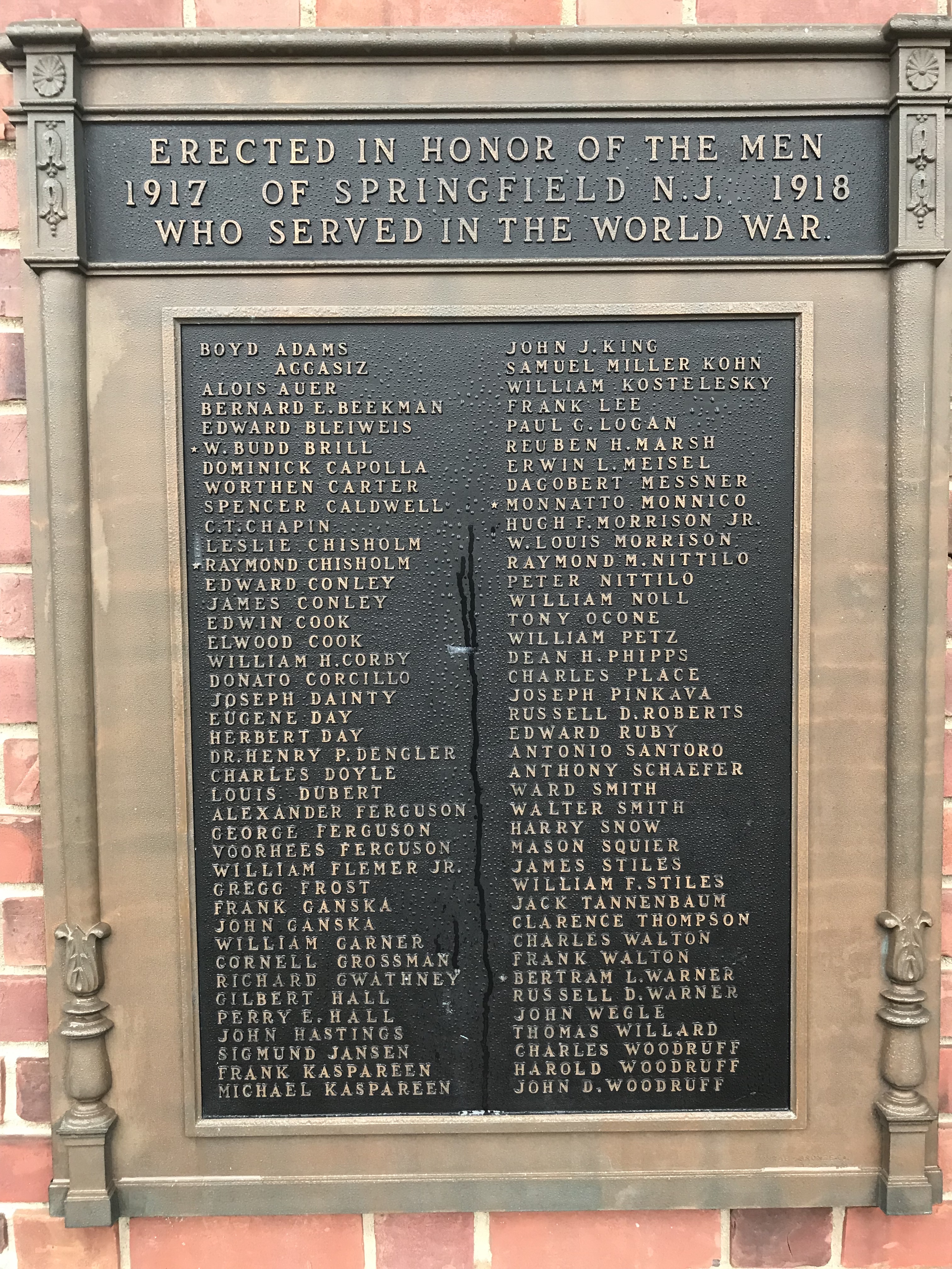 Zoom on the image : The Men of Springfield