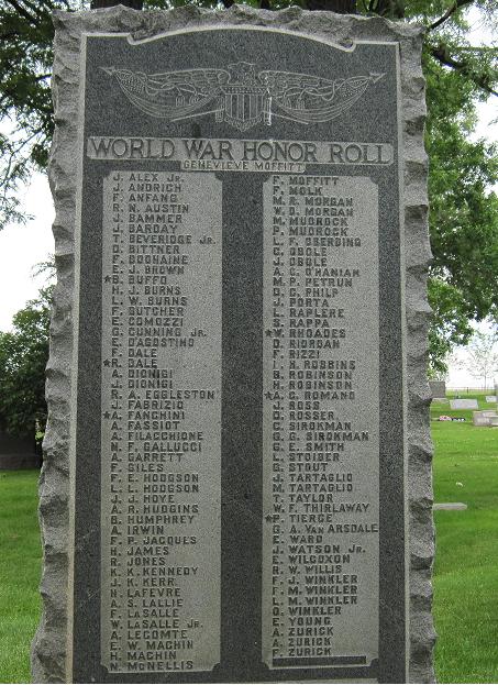 Zoom on the image : World War I Honor Roll at Louisville Cemetery