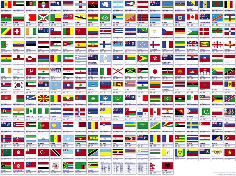 All Flags of the World 1jpg