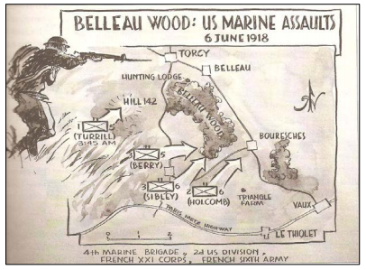 Belleau Wood