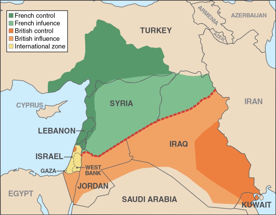 sykes picot