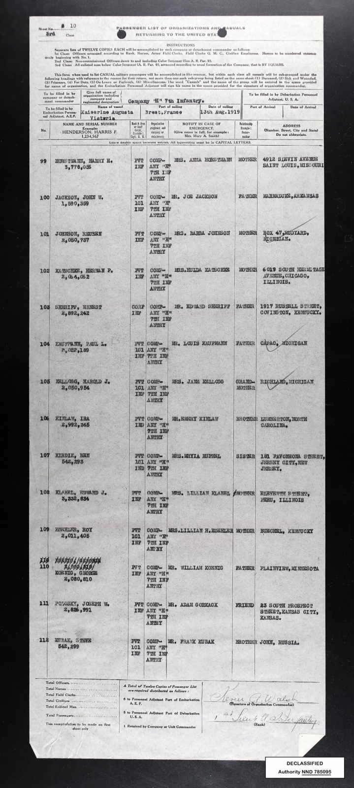 Koenig ship roster