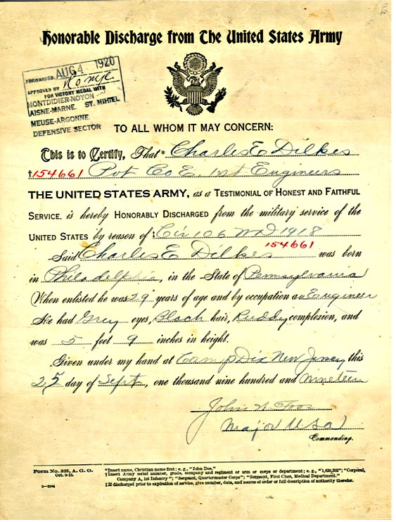 Figure 27 Honorable Discharge