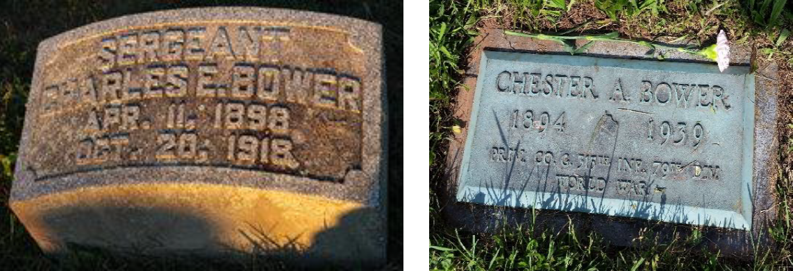 Charlie Chester Bower headstones