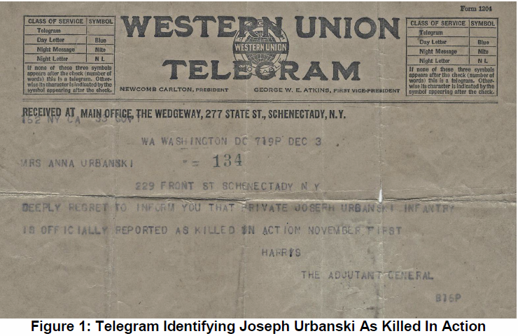 Joseph Urbanski telegram