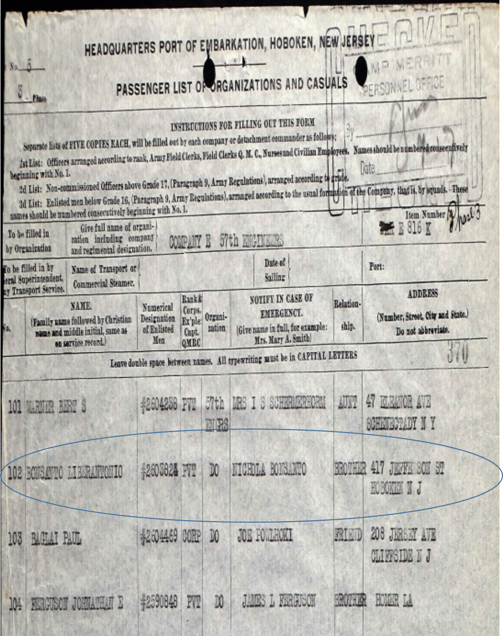 LiberAntonio Bonsanto Embarkation List Detail