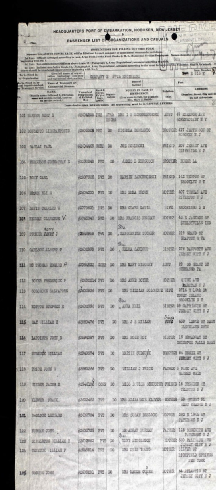 LiberAntonio Bonsanto Embarkation list