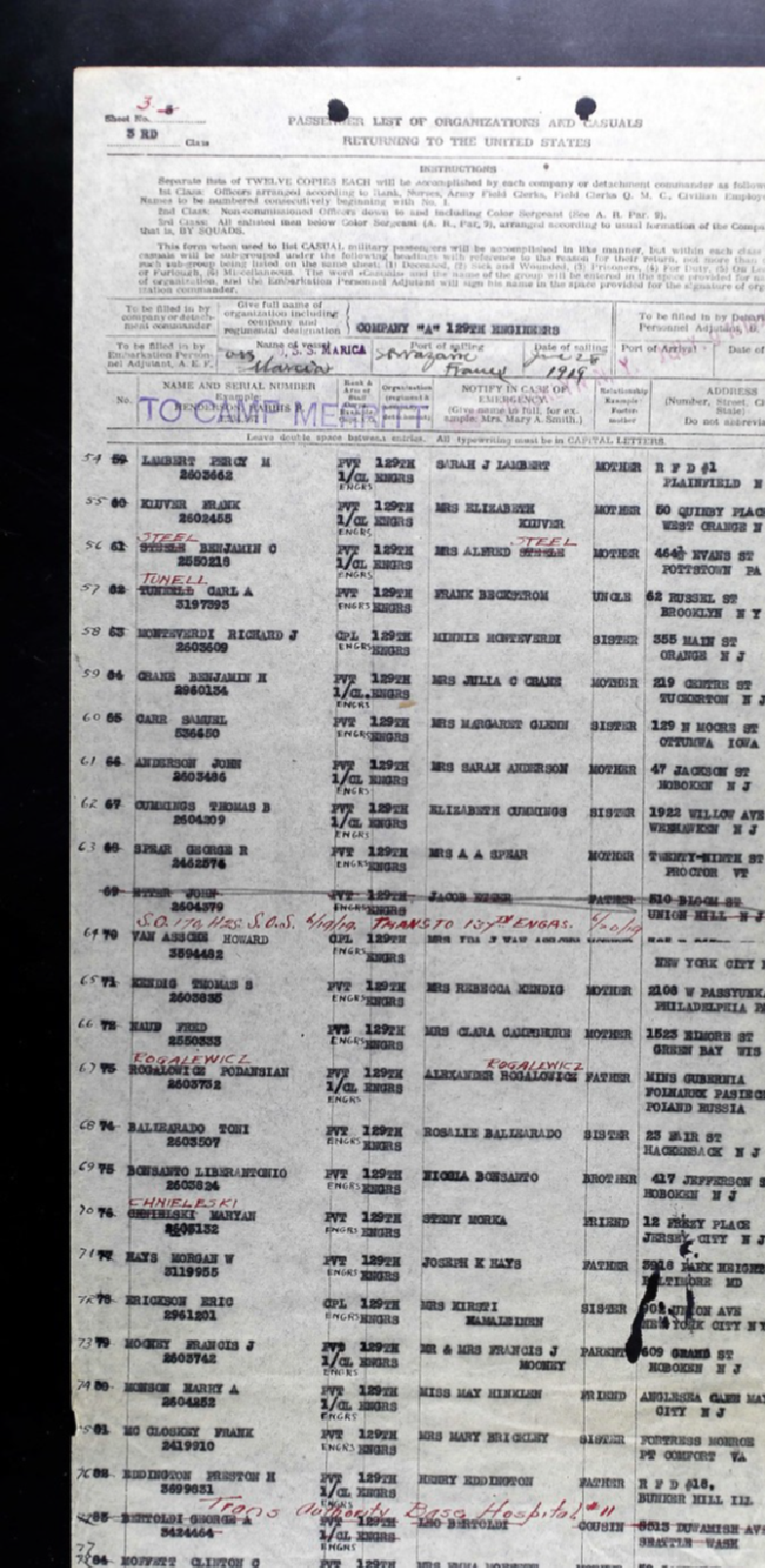 LiberAntonio Bonsanto Return List