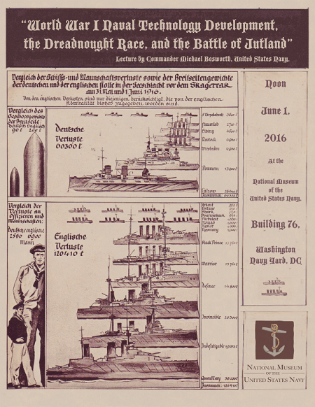 Jutland wargame - May 31, 2016. Jutland wargame - May 31, 2016.