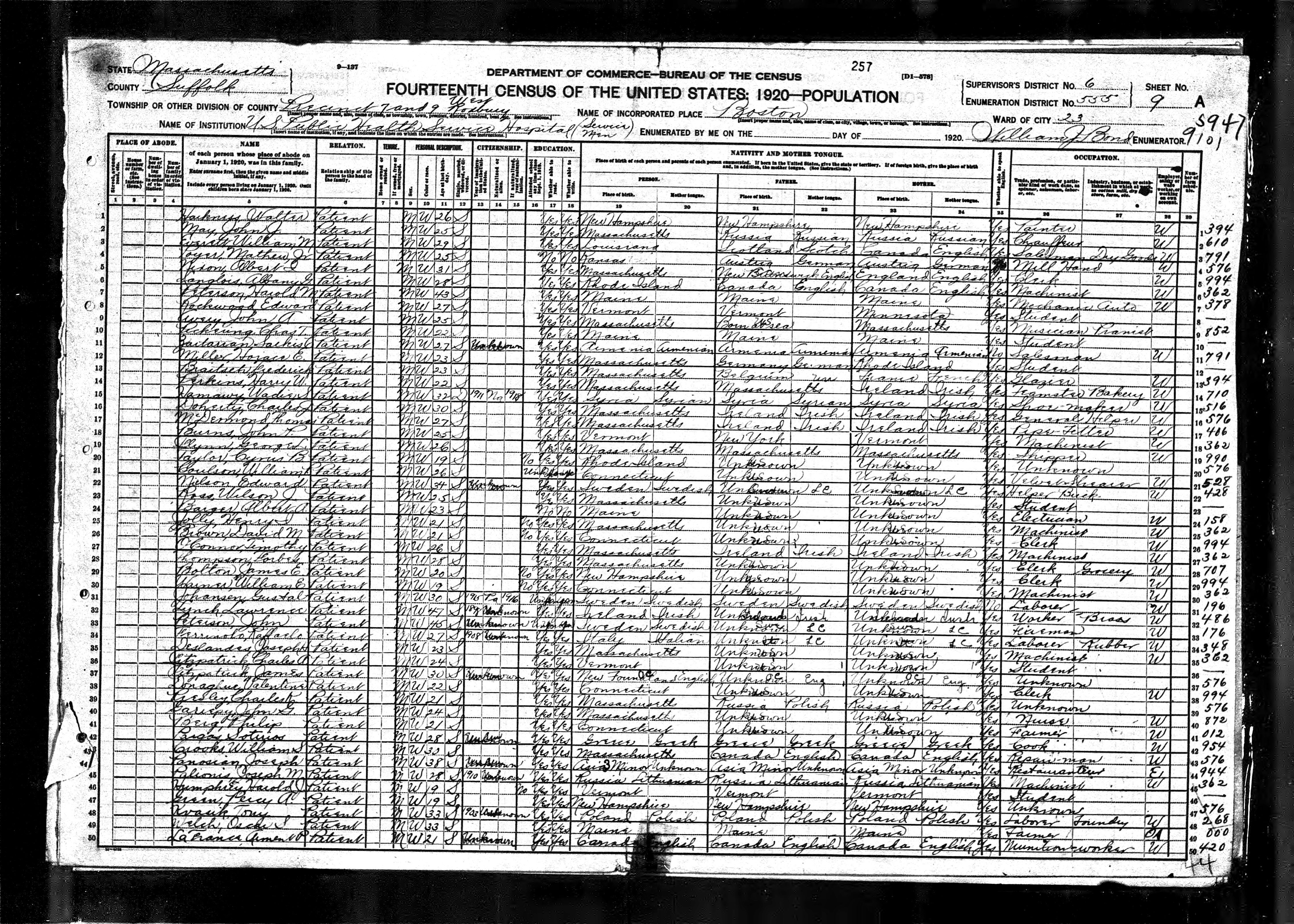 METRES1920Census Charles Fitzpatrick